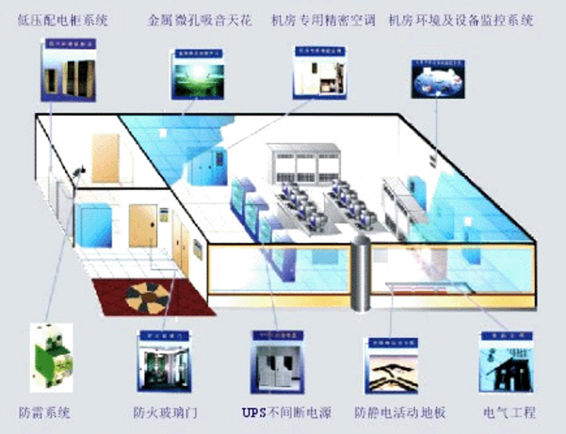 如何选购适合自己企业的ERP系统开发？