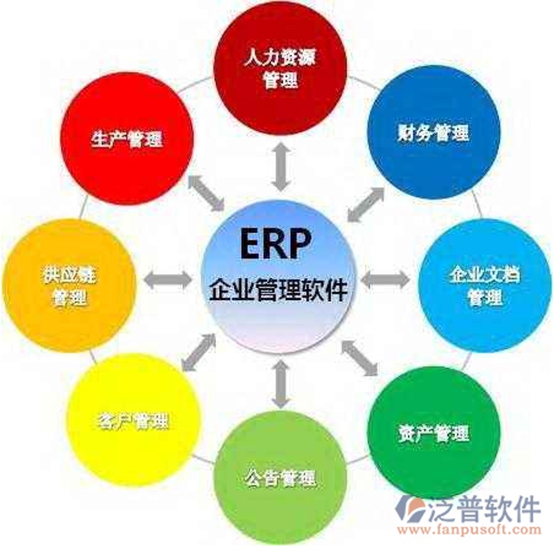 轻松管理客户，CRM客户管理系统选购指南